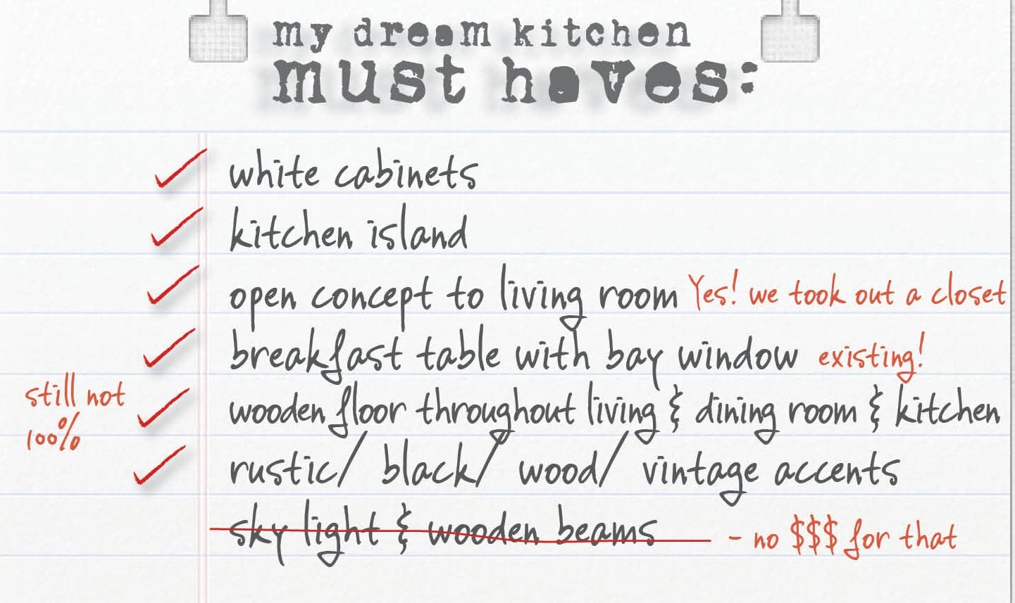 kitchen-inspiration-white-wishlist